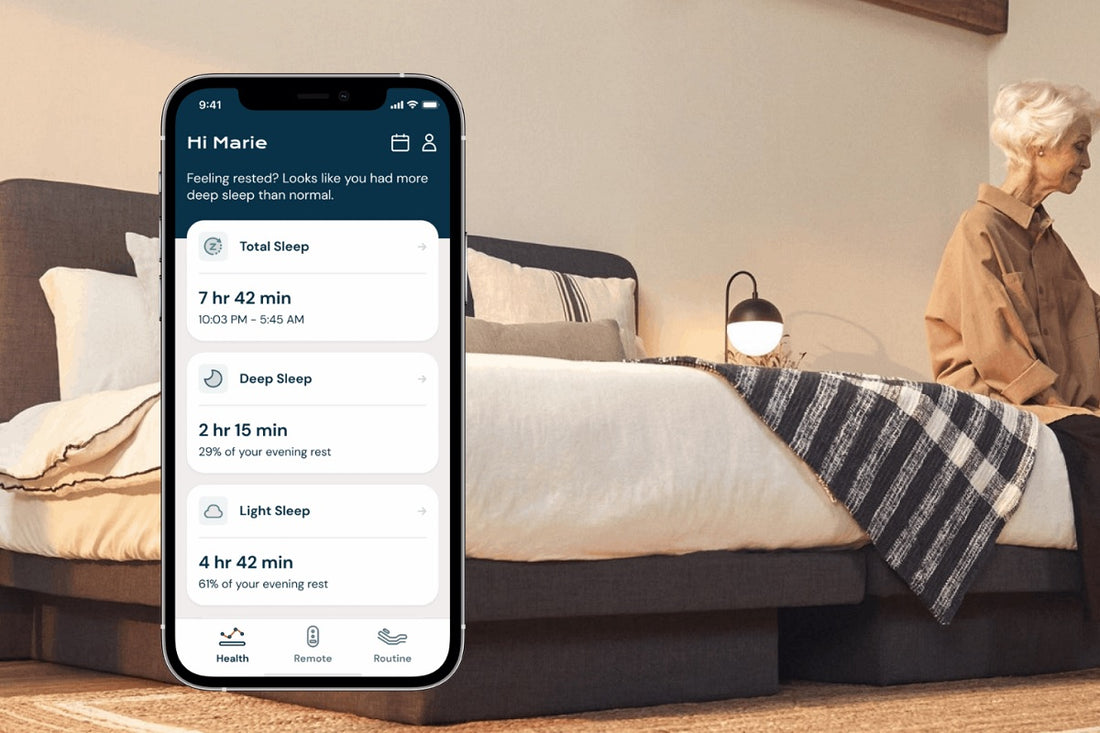 How Technology Is Reshaping the Health & Wellness Industry