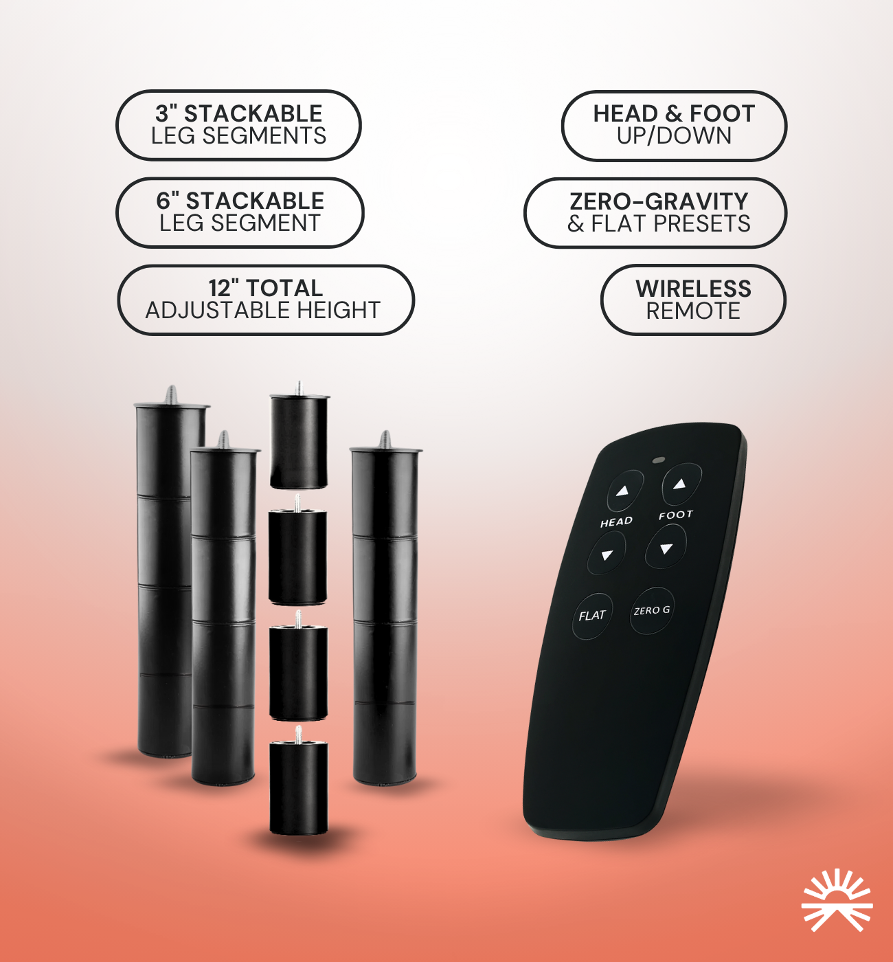 Essential Adjustable Base