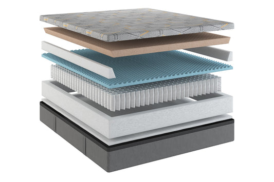 Dawn House Copper Hybrid Plush Mattress
